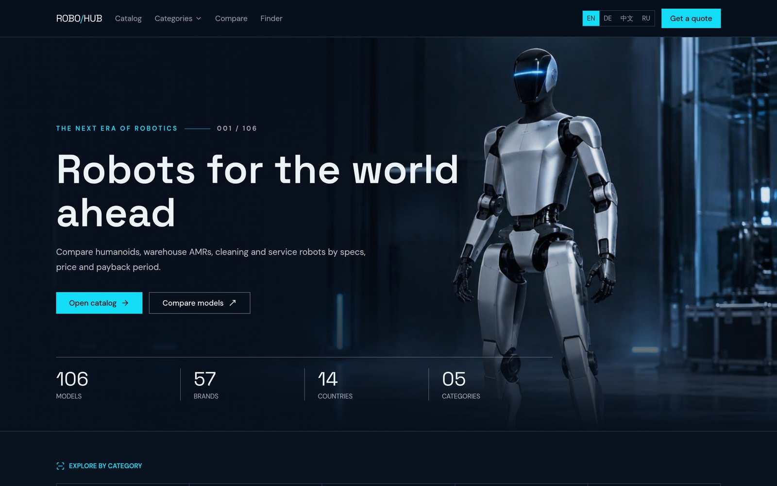 RoboHub: a robot comparison catalog, from idea to 106 models in a week